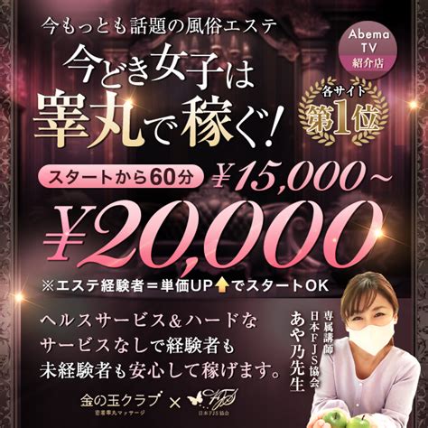 池袋金の玉クラブ|東京・池袋発 リラクゼーション 金の玉クラブ池袋〜密着睾丸。